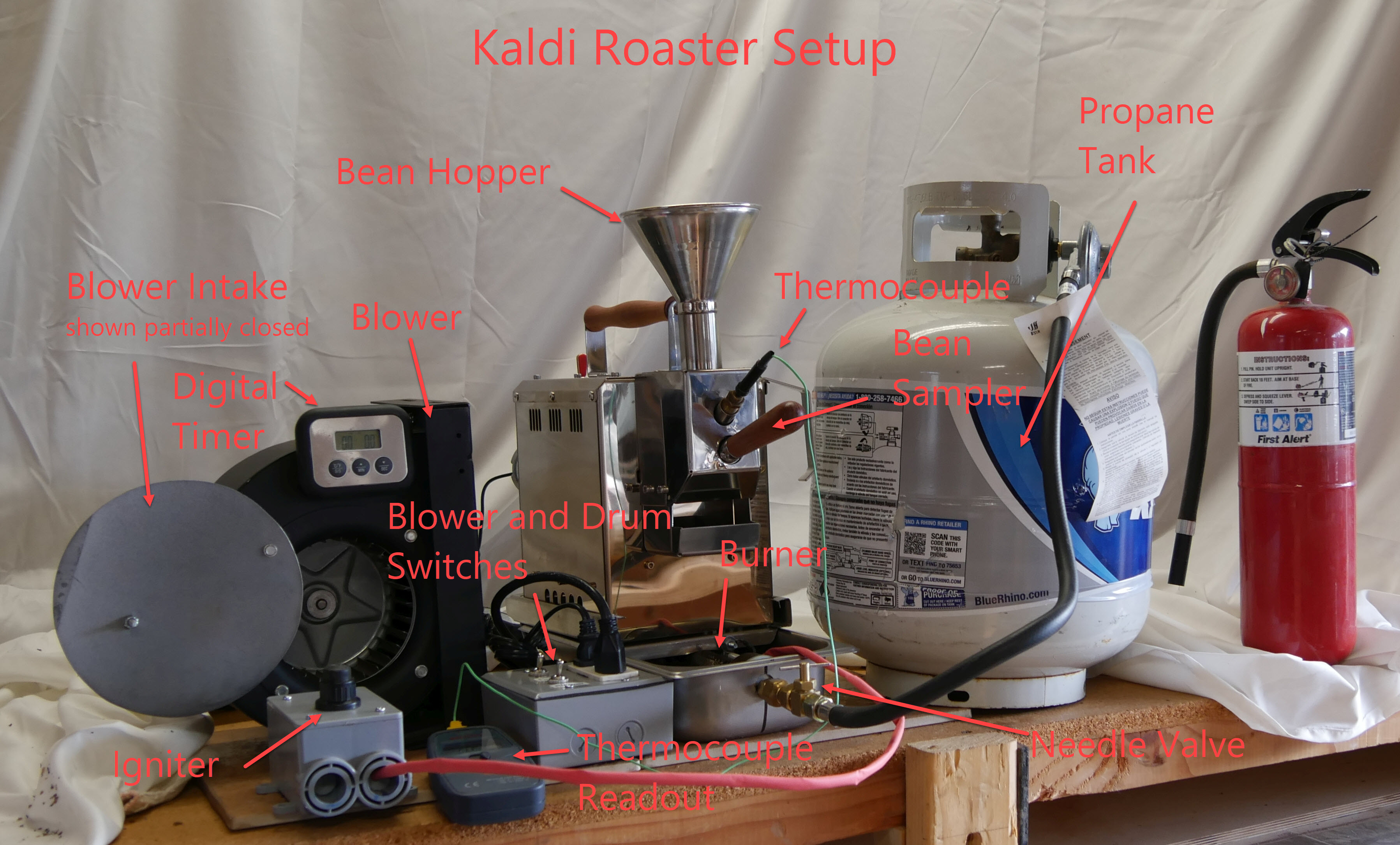 Image of Kaldi Coffee Roaster Setup