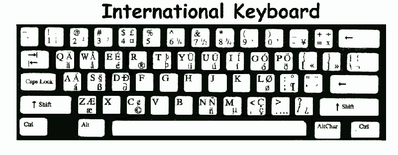 International Keyboard; small image